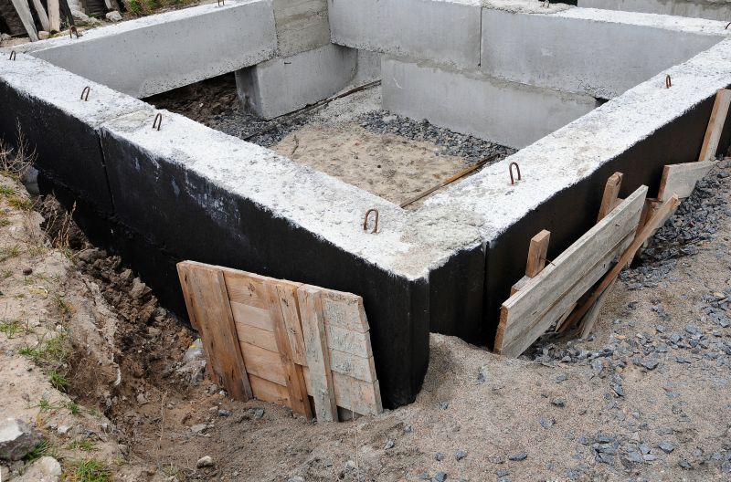 Foundation Waterproofing detail